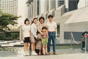 �������� �� ���