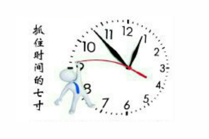 ץסʱ����ߴ�