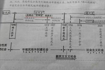 我看中国近代史作文1200字